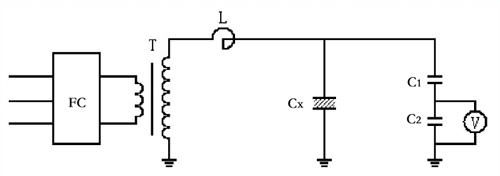變頻式串聯諧振試驗接線.jpg 變頻式串聯諧振試驗接線.jpg