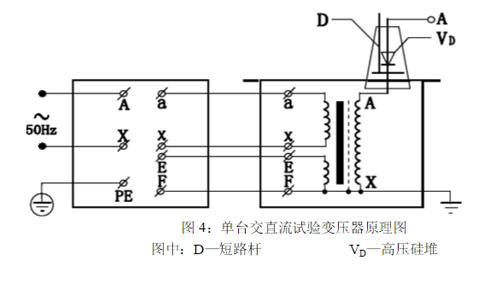 單臺工頻交直流耐壓試驗裝置原理圖-1.jpg 單臺工頻交直流耐壓試驗裝置原理圖-1.jpg