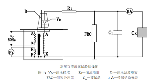 高壓直流泄露試驗接線圖.jpg 高壓直流泄露試驗接線圖.jpg